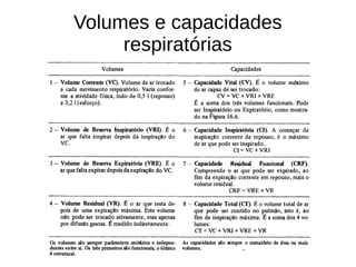 Volumes e capacidades
respiratórias
 