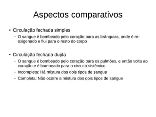 Aspectos comparativos
● Circulação fechada simples
– O sangue é bombeado pelo coração para as brânquias, onde é re-
oxigenado e flui para o resto do corpo
● Circulação fechada dupla
– O sangue é bombeado pelo coração para os pulmões, e então volta ao
coração e é bombeado para o circuito sistêmico
– Incompleta: Há mistura dos dois tipos de sangue
– Completa: Não ocorre a mistura dos dois tipos de sangue
 