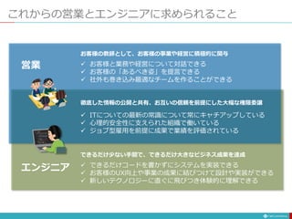 これからの営業とエンジニアに求められること
 お客様と業務や経営について対話できる
 お客様の「あるべき姿」を提言できる
 社外も巻き込み最適なチームを作ることができる
 できるだけコードを書かずにシステムを実装できる
 お客様のUX向上や事業の成果に結びつけて設計や実装ができる
 新しいテクノロジーに直ぐに飛びつき体験的に理解できる
 ITについての最新の常識について常にキャチアップしている
 心理的安全性に支えられた組織で働いている
 ジョブ型雇用を前提に成果で業績を評価されている
営業
エンジニア
徹底した情報の公開と共有、お互いの信頼を前提にした大幅な権限委譲
お客様の教師として、お客様の事業や経営に積極的に関与
できるだけ少ない手間で、できるだけ大きなビジネス成果を達成
 