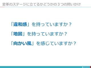 変革のステージに立てるかどうかの３つの問いかけ
「違和感」を持っていますか？
「地図」を持っていますか？
「向かい風」を感じていますか？
 