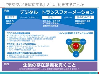「”デジタル”を駆使する」とは、何をすることか
30
デジタル トランスフォーメーション手段
企業の存在意義を貫くこと
自分たちは何者なのか？いかなる価値を社会や顧客に提供するのか？
目的
クラウドの利用制限を撤廃
 コモディティ・アプリケーションのSaaSへのシフト
 ゼロトラスト・ネットワークによるVPNやファイヤーウォールの撤廃
 VDIやPPAP等の時代遅れ、無意味、生産性を損なうIT活用の撤廃
 FIDO2を使ったSSO環境の整備 など
クラウド・ネイティブの利用拡大
 戦略的アプリケーションのクラウド・ネイティブへのシフト
 プラットフォーム・サービスの活用
 アジャイル開発やDevOpsの適用 など
組織の意志が直ちに反映されるITの実現
 戦略的アプリケーションを中心に内製化の適用範囲を拡大
 ITに精通した経営幹部の配置 など
“デジタル”を駆使して 変革する誰が？ 何を？ 何のために？
自分たち
事業主体
事業の継続と成長
企業の存続
AI クラウド
IoT
5G
データ
トレンドを見据えたテクノロジーの適用
ビジネス・プロセス
ビジネス・モデル
企業の文化や風土
 