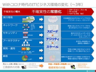 Withコロナ時代のITビジネス環境の変化（〜3年）
不確実性の増大 不確実性の常態化
実行環境 付加価値を生みださないインフラから
アプリケーション・ロジックへ
IaaS
仮想化
PaaS
サーバーレス
コンテナ
ネットワーク 用途に応じたネットワークから
あらゆるネットワークが5Gへ
専用線
IP-VPN
4G/LTE
など
5G（キャリア）
ローカル5G
セキュリティ 後付けのセキュリティから
アーキテクチャーとしての
セキュリティへ
社外NW
社内NW
FW 社内NWクラウド境界防衛型
ゼロトラスト
階層構造
アーキテクチャ 安定性×高品質から
柔軟性×俊敏性へ
マイクロ
サービス
開発・運用 予測と計画に対応することから
現場にニーズに即応することへアジャイル＋DevOps
時間・日・週／成果連動
ウオーターフォール＋運用・保守
半年〜数年／工数積算
開発 運用
保守
顧客 業務の生産性やコスト削減への対応から
事業の差別化や競争力の強化へ情報システム部門 事業部門・経営者
 ロケーション・フリー化
 サービス化
 ペパーレス化 など
工数提供の対価 価値実現の対価
売上＝人数×単金の最大化 利益＝利益率×回転数の最大化 人数を増やす
 コストをおさえる
 できるだけ作る
 技術力を高める
 単金を上げる
 できるだけ作らない
スピード
×
アジリティ
×
スケール
 
