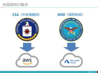 米国政府の動き
CIA（中央情報局） DOD（国防総省）
 