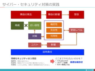 サイバー・セキュリティ対策の実践
94
事故の発生 事故の影響 受容
脅威 ぜい弱性 機密性
完全性
可用性対策
受容レベル
説明責任
コスト 影響
どこまでやればよいのかを？
 対策コスト負担
 3要件への影響
 業務の受容レベル
最適な組合せ
情報セキュリティの３項目
機密性：情報を盗まれない。
完全性：情報をデタラメな内容に書き換えられない。
可用性：システムを停止・破壊され業務継続を妨げられない。
 
