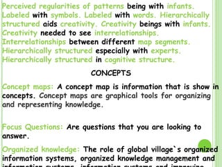 Perceived regularities of patterns  being with   infants. Labeled  with   symbols. Labeled   with   words. Hierarchically structured  aids   creativity. Creativity  beings   with   infants. Creativity  needed to see   interrelationships. Interrelationships   between different   map segments. Hierarchically structured  especially with   experts. Hierarchically structured  in  cognitive structure. CONCEPTS Concept maps:  A concept map is information that is show in concepts.  Concept maps are graphical tools for organizing and representing knowledge.  Focus Questions:  Are questions that you are looking to answer. Organized knowledge:  The role of global village`s organized information systems, organized knowledge management and information systems, information systems and improving working procedures of organizations and various electronic services form electronic trade to electronic citizen will be discussed at the conference. 