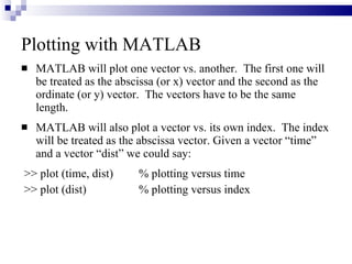 Matlab Plot Unit Vectors Brief Introduction to Matlab | PPT