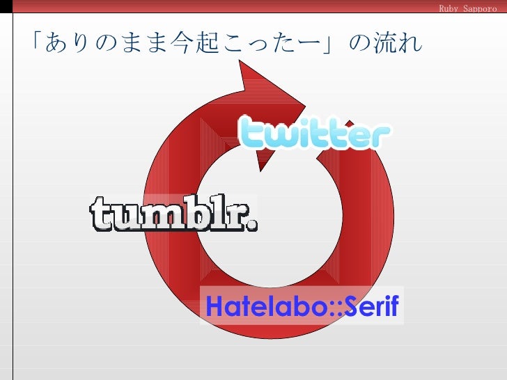 あ ありのまま 開発集会で起こったことを話すぜ