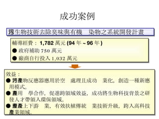 成功 案例   以生物技術去除臭味與有機污染物之系統開發計畫 效益： ● 將生物反應器應用於空污處理且成功產業化，創造一種新應用模式。 ● 善用產學合作，促進跨領域效益，成功將生物科技背景之研發人才帶領入環保領域。 ● 整合上下游產業，有效扶植傳統產業技術升級，跨入高科技產業領域。 輔導經費： 1,782 萬元 (94 年 ~96 年 ) ● 政府補助 750 萬元 ● 廠商自行投入 1,032 萬元 