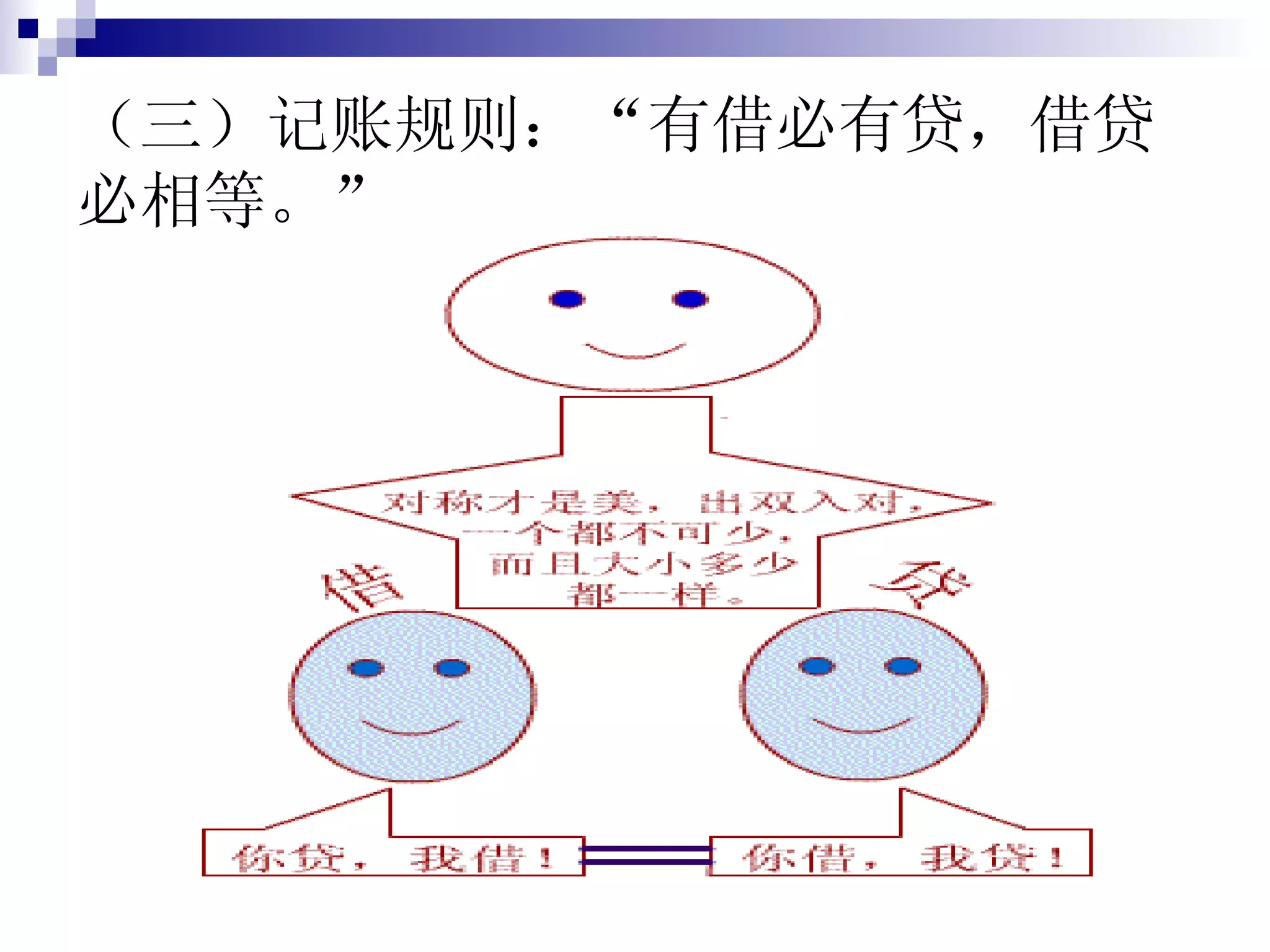 （三）记账规则：“有借必有贷，借贷必相等。”   