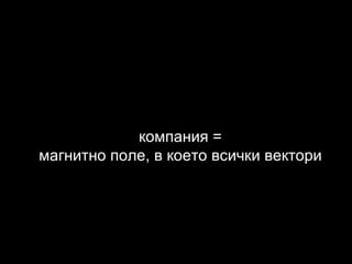 компания = магнитно поле, в което всички вектори 