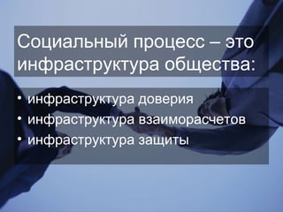 Социальный процесс – это инфраструктура общества: инфраструктура доверия инфраструктура взаиморасчетов  инфраструктура защиты 