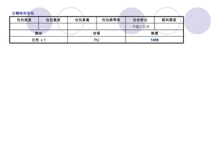 1499 PU 白色   x 1 售價 材質 顏色 　   手提 / 長背 質料厚度 包包背法 包包肩帶長 包包高寬 包包寬度 包包長度 日韓時尚包包 