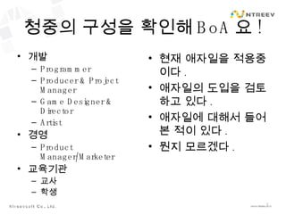 청중의 구성을 확인해 BoA 요 ! 개발 Programmer Producer & Project Manager Game Designer & Director Artist 경영 Product Manager/Marketer 교육기관 교사 학생 현재 애자일을 적용중이다 . 애자일의 도입을 검토하고 있다 . 애자일에 대해서 들어본 적이 있다 . 뭔지 모르겠다 . 