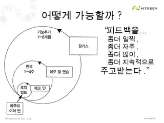 어떻게 가능할까 ? “ 피드백을… 좀더 일찍 , 좀더 자주 , 좀더 많이 , 좀더 지속적으로  주고받는다 .” 