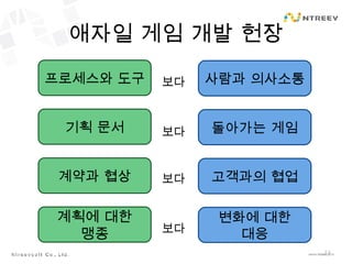 애자일 게임 개발 헌장 사람과 의사소통 돌아가는 게임 고객과의 협업 변화에 대한 대응 보다 보다 보다 보다 프로세스와 도구 기획 문서 계약과 협상 계획에 대한 맹종 