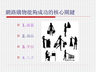 網路購物能夠成功的核心關鍵 1. 流量 2. 商品 3. 平台   4. 人才 