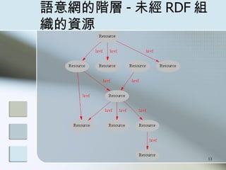 ZWA - δ RDF MYԴ 