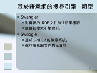 Ѱ -  Swangler y  RDF ļעZӛ ɂy Swoogle   SPIDER ęzϵy ZWļԪY  