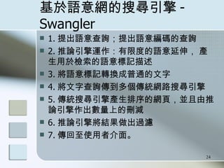 Ѱ -Swangler 1. ZԃZ⾎aĲԃ 2. Փ\޶ȵZ죬 a춙zZӛ 3. ZӛDQͨ 4. ֲԃyW·ь 5. yьaľW퓣KՓϵĄhp 6. Փ挢Y^V 7. ʹ߽档  