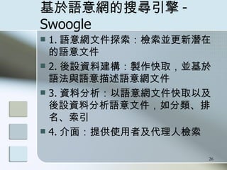 Ѱ -Swoogle 1. ZWļ̽zKڵZļ 2. OYϽuȡKZcZZWļ 3. YϷZWļȡԼOYϷZļ 4. 棺ṩʹ߼˙z 