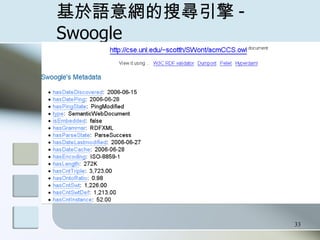 Ѱ -Swoogle 
