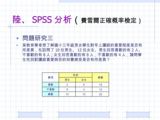 ꑡ SPSS   Mѩ_ʙz }о ĳW˽С꼉ŮWxϲ۳̶ǷL 10 λ 12 λŮشϲg 2 ˡϲg 8  ; Ůشϲg 8 ˣϲg 4 ˣՈWԄexϲc֪XǷ 22 12 10  12 4 8 ϲg 10 8 2 ϲg Ů   Ԅe ׃ 