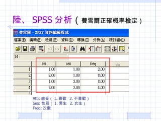 ꑡ SPSS   Mѩ_ʙz Atti: ܣ 1. ϲg  2. ϲg Sex: Ԅe 1.   2. Ů Freq: Δ 