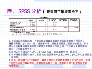 ꑡ SPSS   Mѩ_ʙz 1. оČO飺WԄexϲc֪X py򞡣 p=.043<.05 _@ˮʣܽ^̓oO܌Oʾ WԄexϲc֪X@ĲͬС꼉Ů^x İٷֱ@ 2. δУֵ 4.791  p=.029<.05 ܽ^̓oOYͬ (1.) 3. һֵС 5 ʬF Yate УĿֵ 3.094  p=.079>.05 ̓ oO 4. ϵ֪ 22 УСӱмֵС 5 Ġr ͬķMмOzFYՓһ£ˌСӱYϷҪ ֔ 