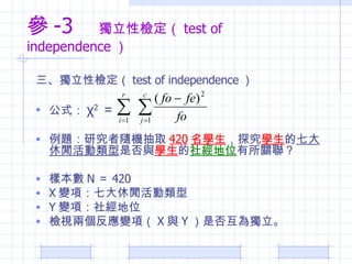 -3  ԙz test of independence  ԙz test of independence  ʽ  2  }оSCȡ 420 W ̽ W  ߴf Ƿc W  罛λ P ӱ N  420 X ׃헣ߴf Y ׃헣罛λ zҕɂ׃헣 X c Y Ƿ񻥞骚 