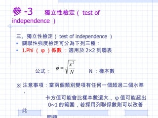  -3  ԙz test of independence  ԙz test of independence  Pԏșzɷ֞N 1.Phi   S  m 22  ʽ  N ӱ  ע헣ɂe׃κһ^ˮʣ ֵܕȘӱ߀  ֵܳ 0~1 ĹStԸƴ } 