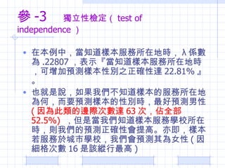  -3  ԙz test of independence  ڱУ֪ӱڵؕr  S .22807 ʾ֪ӱڵؕrAyӱԄe֮__ 22.81%  Ҳf҂֪ӱķڵ؞ΣҪAyӱԄerAy ( ߅HΔ_ 63 Σȫ 52.5%)   Ǯ҂֪ӱՌWУڕrt҂Ay_ԕߡ༴ӱ춳ЌWУ҂AyŮ ( 򼚸Δ 16 ԓv ) 