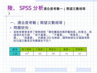 ꑡ SPSS  ʺ϶ȿһȣ һm϶ȿ򞣨Δȣ }о ĳW˽̎WУʩУuaƶȡĿx헹傀ܲҪҪoҊҪҪ{ 242 λ̎Ո̎傀xgĹxΔǷ@Ĳͬ 82 35 20 60 45 ˴ Ҫ 5 Ҫ 4 oҊ 3 Ҫ 2 ܲҪ 1 x 