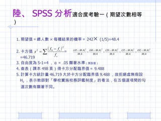 ꑡ SPSS  ʺ϶ȿһȣ 1. ֵ˔  ÿNYęCʣ 242   (1/5)=48.4 2. ֵ   =46.719 3. ɶȞ 5-1=4    .05 @ˮ AOֵ 4. n 498 퓣ÿRֵ 9.488 5. Ӌ㿨yӋ 46.719 춿Rֵ 9.488 ʾܽ^̓oO H 0 ʾ̎WУʩУuaƶȡĿ傀xgĹ xΔ@ͬ 