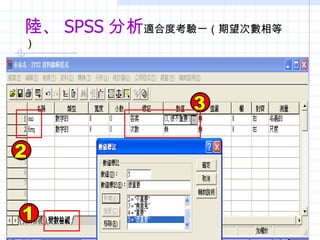 ꑡ SPSS  ʺ϶ȿһȣ 