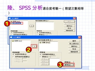 ꑡ SPSS  ʺ϶ȿһȣ 