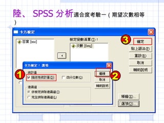 ꑡ SPSS  ʺ϶ȿһȣ 