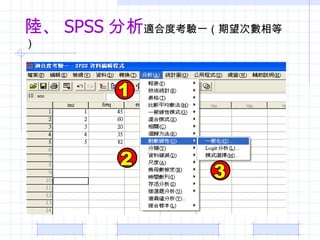 ꑡ SPSS  ʺ϶ȿһȣ 