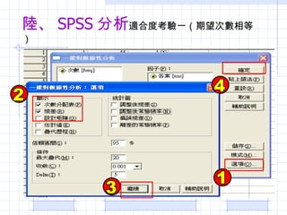 ꑡ SPSS  ʺ϶ȿһȣ 
