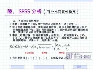 ꑡ SPSS   ٷֱͬ|ԙz ٷֱͬ|ԙz 1.  J Ⱥw I İٷֱǷһ£ͬ| 2. ֵ_@ˮʣܽ^̓oOʾ J Ⱥwİٷֱ֮g@ڣЃɂMeǃɂȺwgвMаٷֱͬ|Ե^ 3. ^Òͬrه^gӋ^M K  K-1  2  K Me K  3 tҪMMͬrه^g򞣬 4 tҪMM 乫ʽ 4. ɶȵ춣 I-1    J-1   ֵO .05    ٷֱȲֵ Rֵ ˜` OW˔ 30  pj ٝɣ 14 ˣռ˔ 14/30 qj  16 ˣռ˔ 16/30 