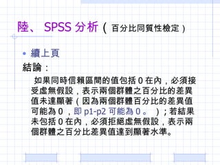 ꑡ SPSS   ٷֱͬ|ԙz m YՓ ͬrه^gֵ 0 ڃȣ횽̓oOʾɂȺw֮ٷֱȵĲֵδ_@ɂȺwٷֱȵĲֵܞ 0   p1-p2 ܞ 0    ; Yδ 0 ڃȣ횾ܽ^̓oOʾɂȺw֮ٷֱȲֵ_@ˮʡ 
