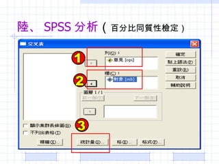 ꑡ SPSS   ٷֱͬ|ԙz 
