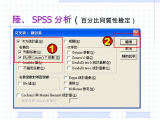 ꑡ SPSS   ٷֱͬ|ԙz 