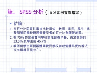 ꑡ SPSS   ٷֱͬ|ԙz YՓ 1. İٷֱͬ|^֪̎ - LW - LgٝͬWУkIB͵İٷֱ@ 2.  75% ļLٝͬWУkIB͡춽̎ 33.3% W 46.7% 3. ̎cWɂȺwgٝͬWУkIB͵Ŀ]@ڡ 