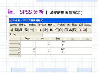 ꑡ SPSS   ׃@ԙz 