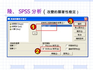 ꑡ SPSS   ׃@ԙz 