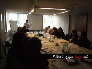 كيف  توصل  نموذج الاعمال؟ 