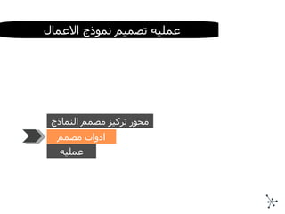 عمليه تصميم نموذج الاعمال محور تركيز مصمم النماذج ادوات مصمم النماذج عمليه التصميم 