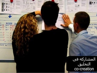 المشاركه فى التخليق co-creation 