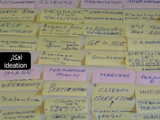 افكار ideation 