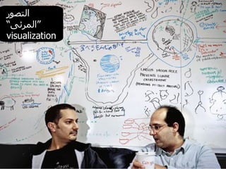 التصور ”المرئى“ visualization 